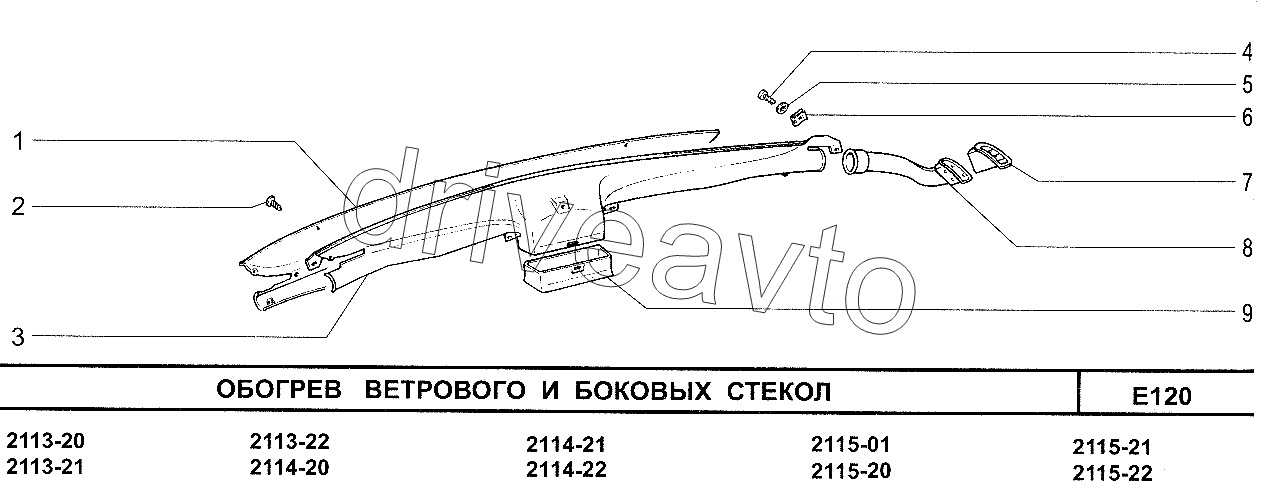 Обогрев ветрового и боковых стекол