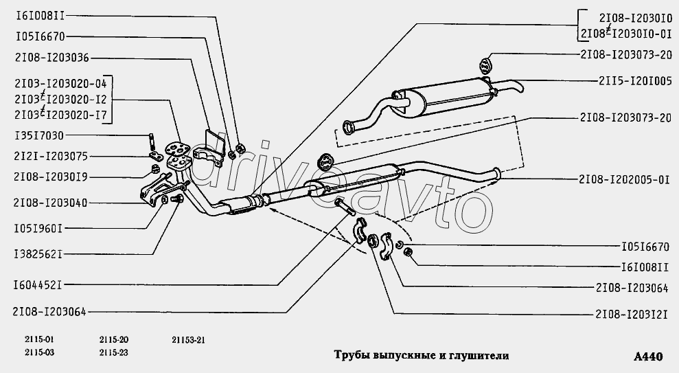 Трубы выпускные и глушители