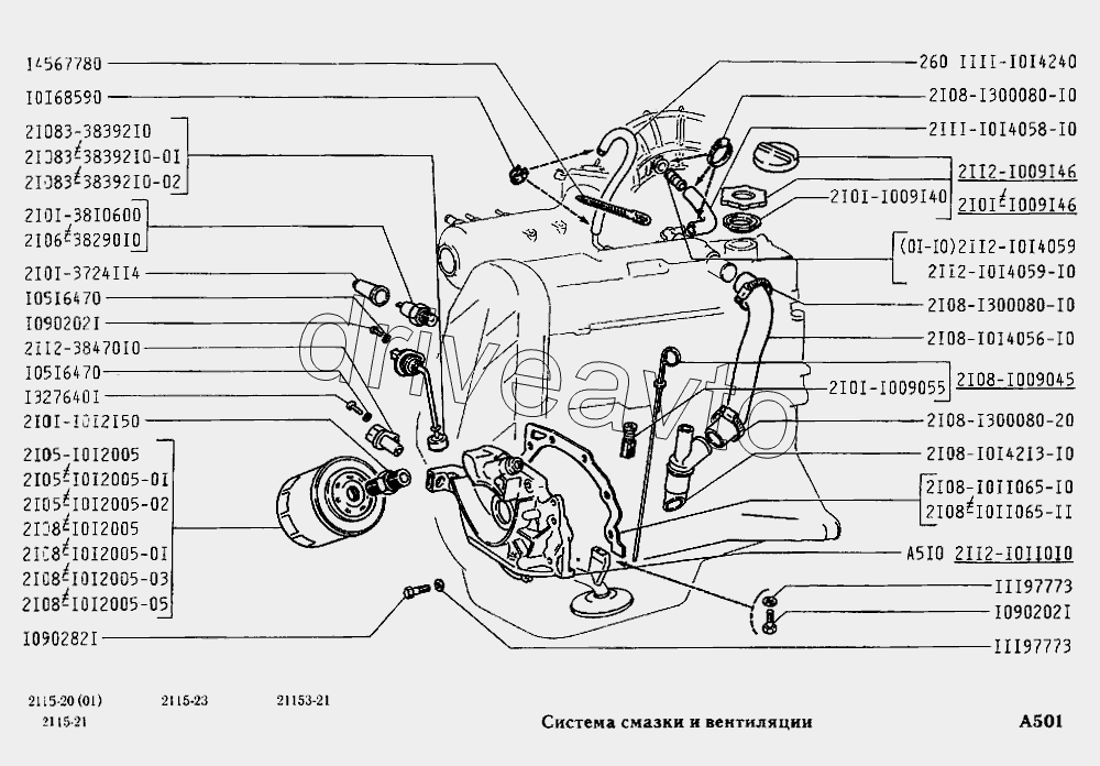 Система смазки и вентиляции