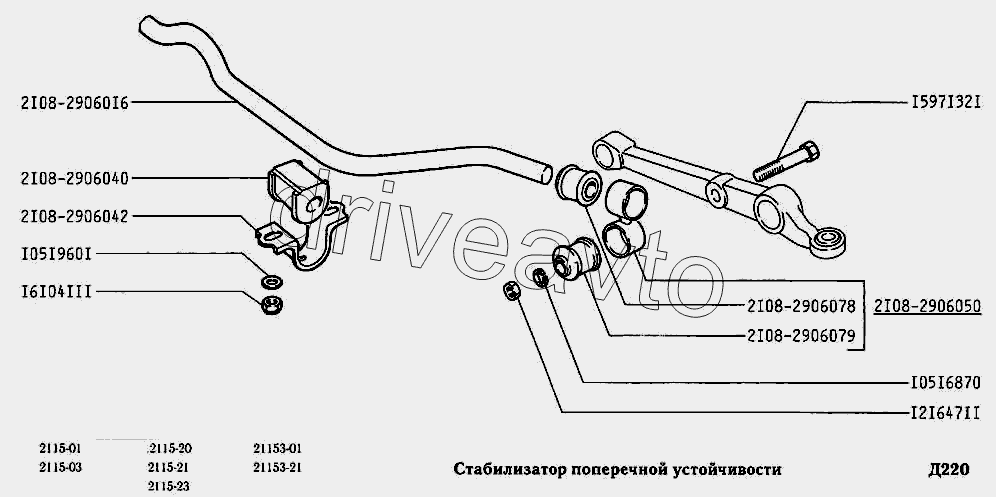 Стабилизатор поперечной устойчивости