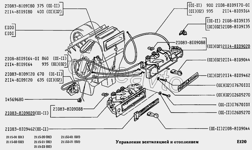 Отопитель ваз 2115. Система управления отопления салона ВАЗ 2115. Рычаги управления отопителем ВАЗ 2115. Система печки ВАЗ 2115. ВАЗ 2115 отопление и вентиляция.