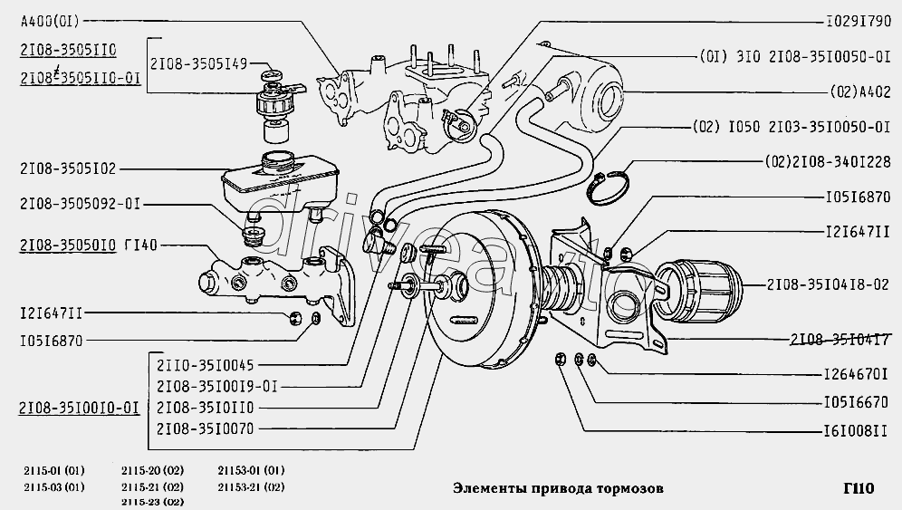 Элементы привода тормозов