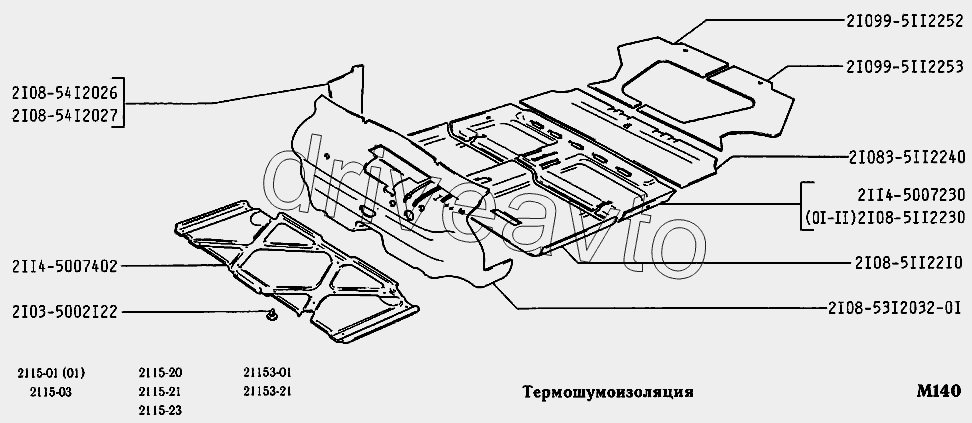 Термошумоизоляция