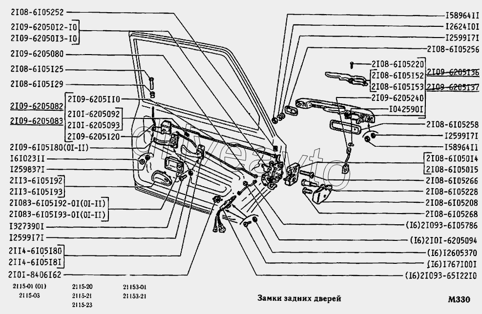 Схема двери 2114. Дверь ВАЗ 2115 задняя левая конструкция. Замок задней двери ВАЗ 2115. Схема замков передней двери ВАЗ 2115. Тяга задней двери ВАЗ 2115.