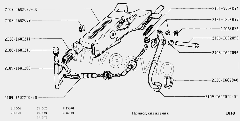 Привод сцепления