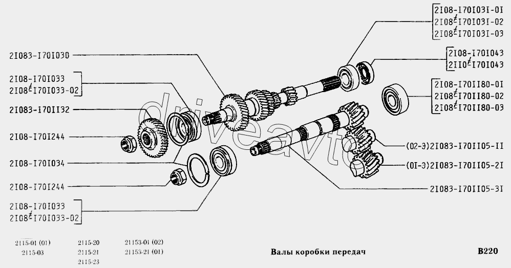 Валы коробки передач