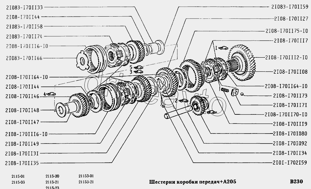 Шестерни коробки передач+А205