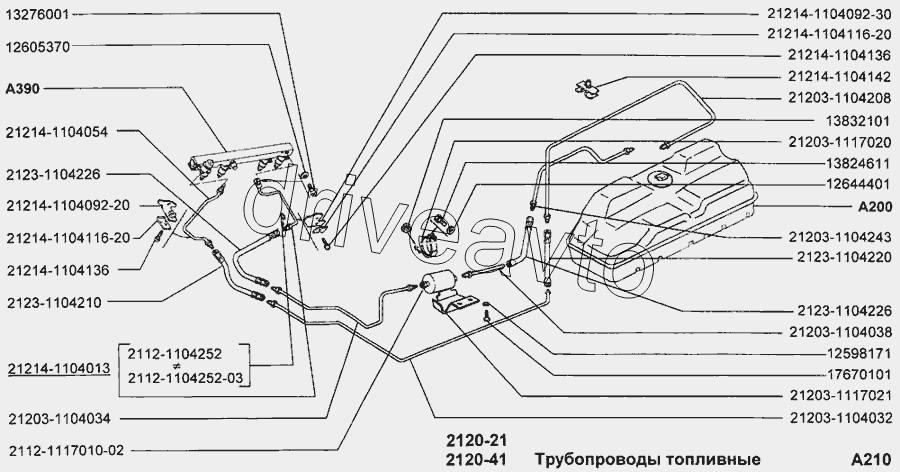 Трубопроводы топливные