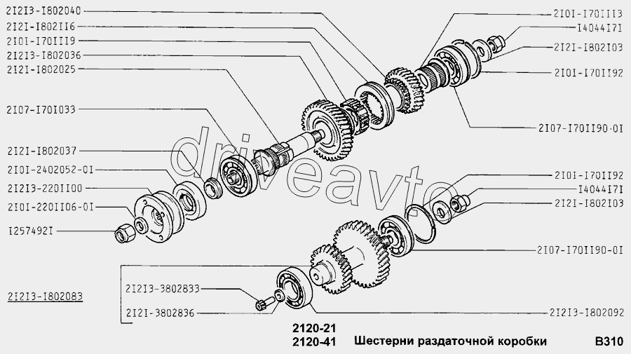 Шестерни раздаточной коробки