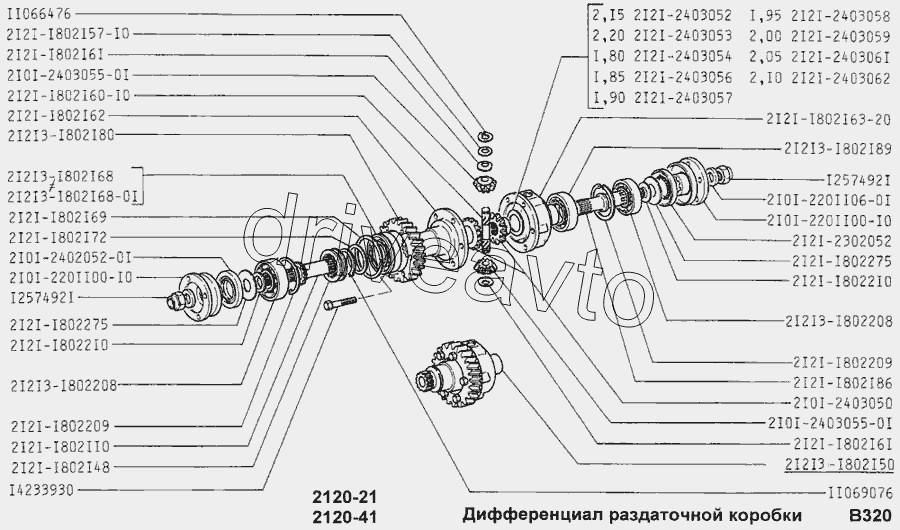 Дифференциал раздаточной коробки