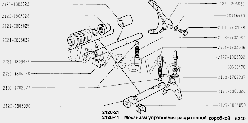 Механизм управления раздаточной коробкой