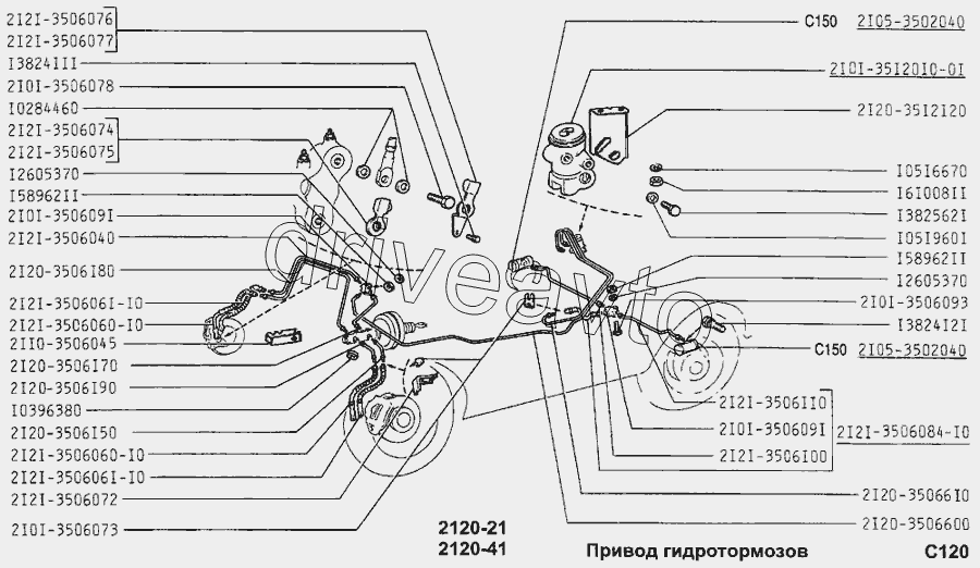 Привод гидротормозов