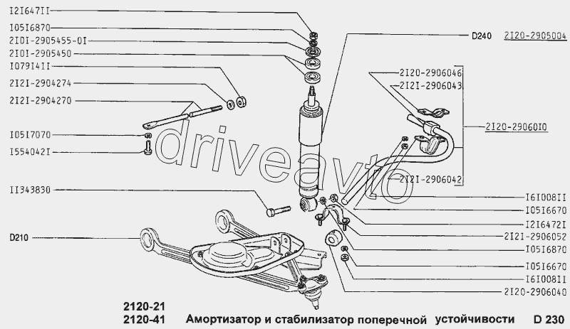 Амортизаторы и стабилизатор поперечной устойчивости