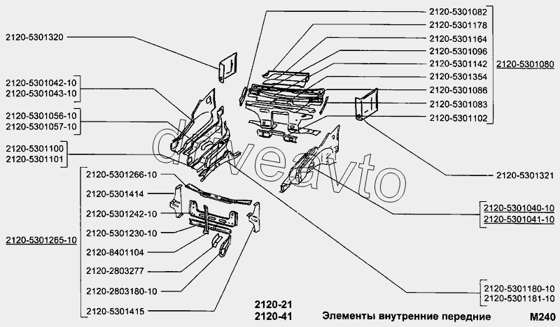 Элементы внутренние передние