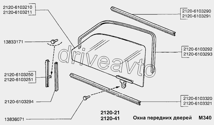 Окна передних дверей