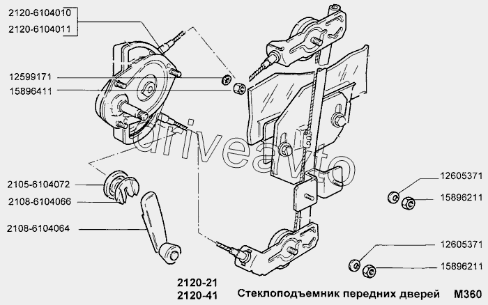 Стеклоподъемники передних дверей