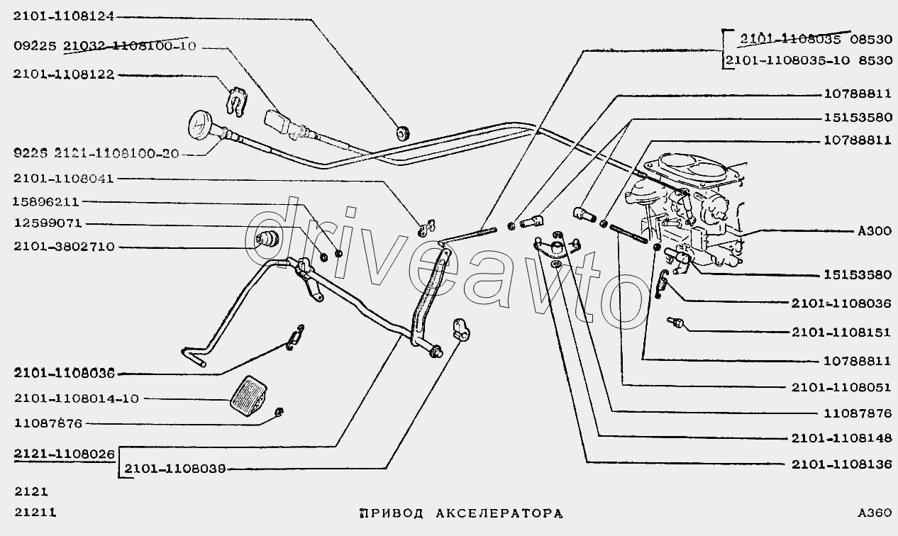 Привод акселератора