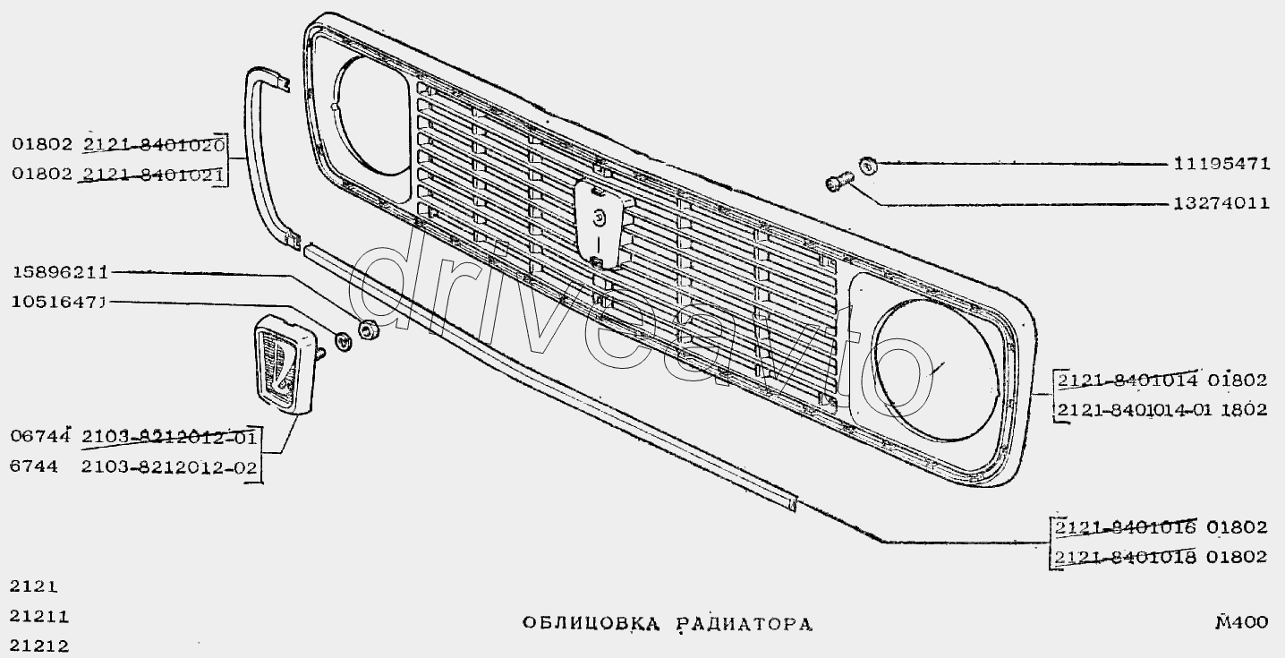 Облицовка радиатора