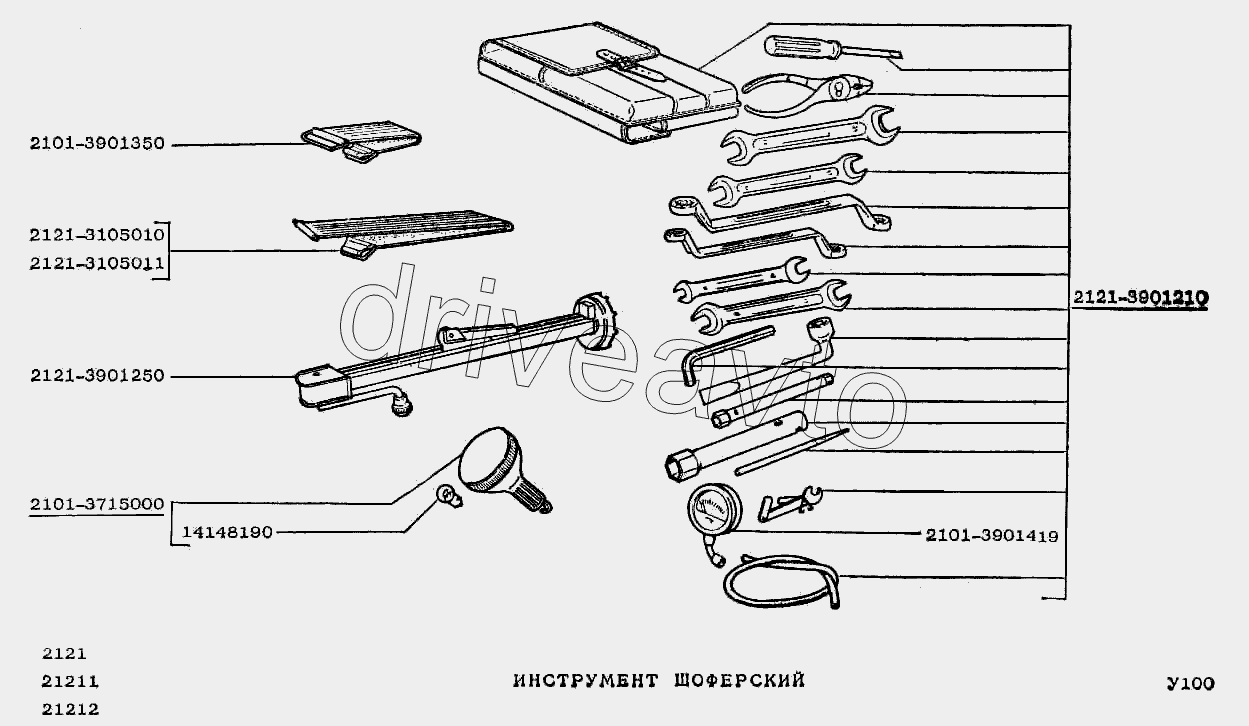 Инструмент шоферский