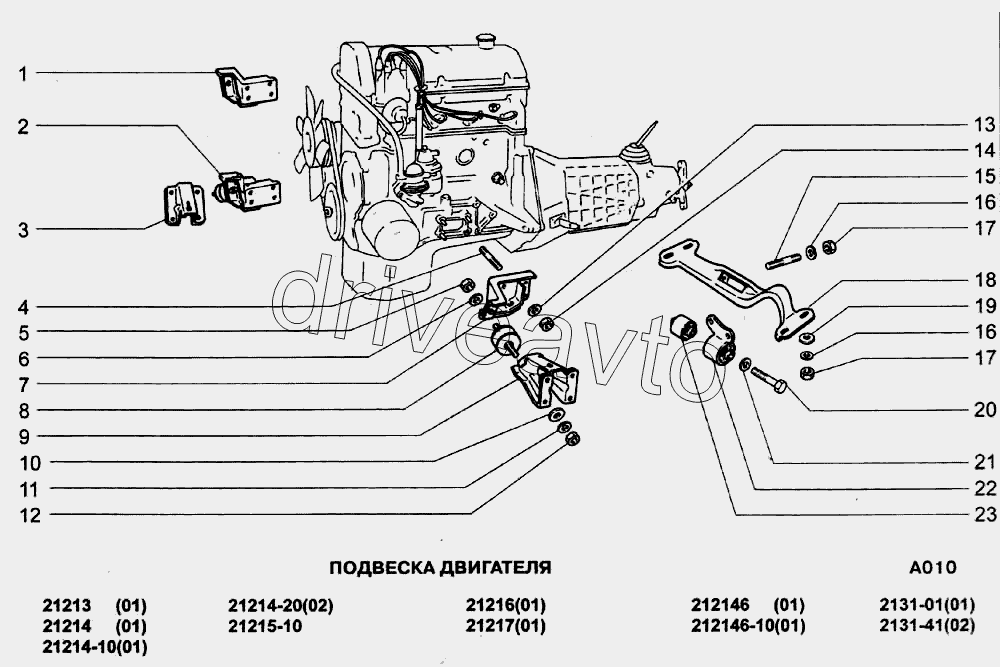 Подвеска двигателя