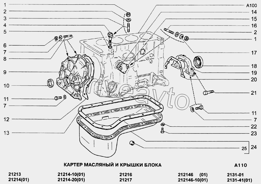 Картер масляный и крышки блока