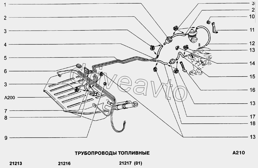 Трубопроводы топливные