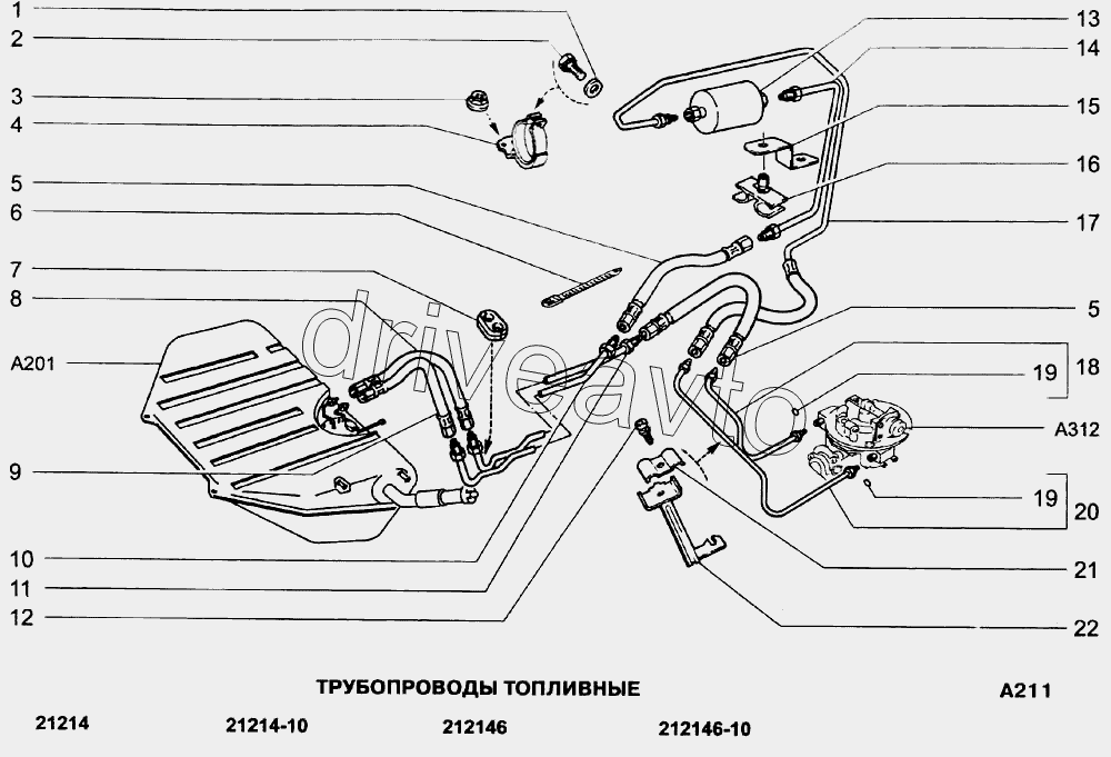 Трубопроводы топливные