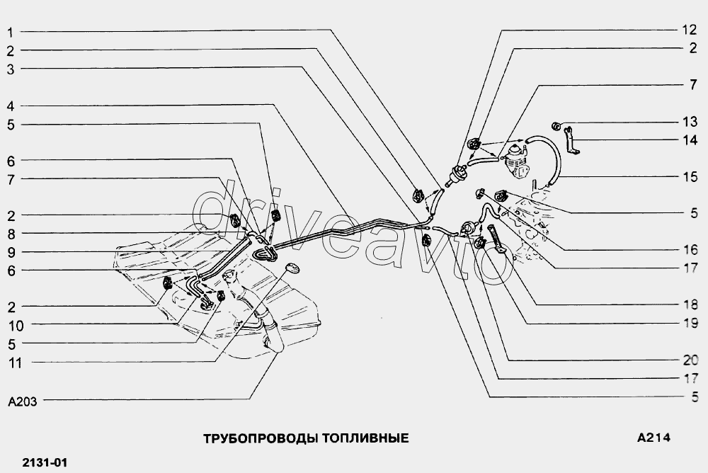 Трубопроводы топливные