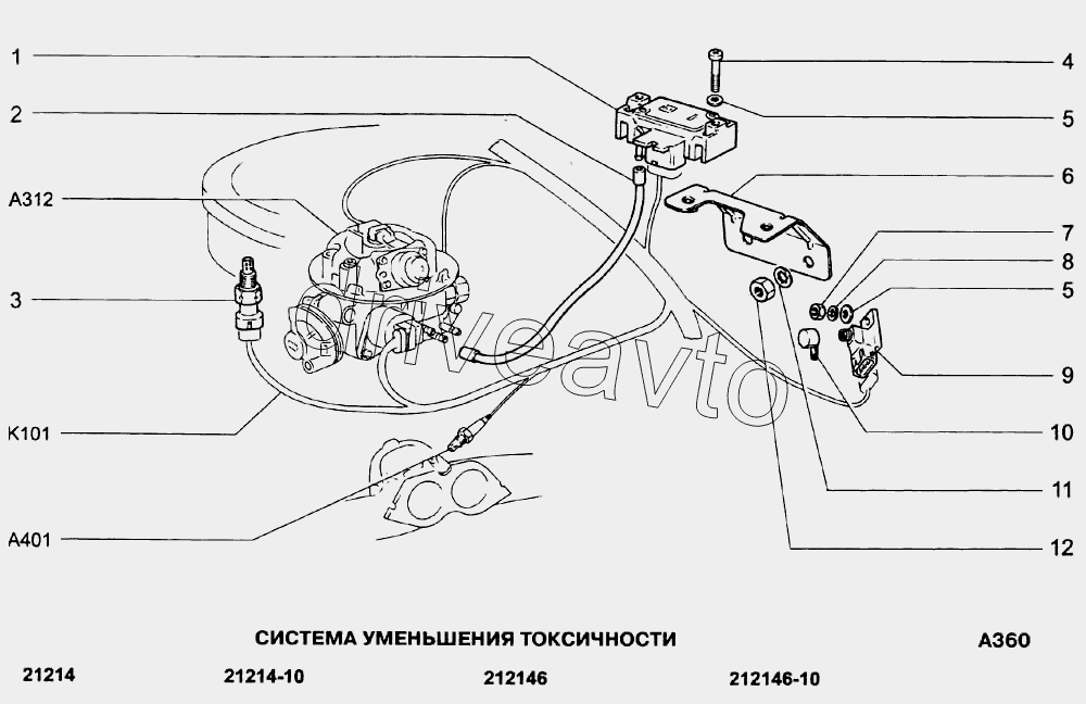 Система уменьшения токсичности