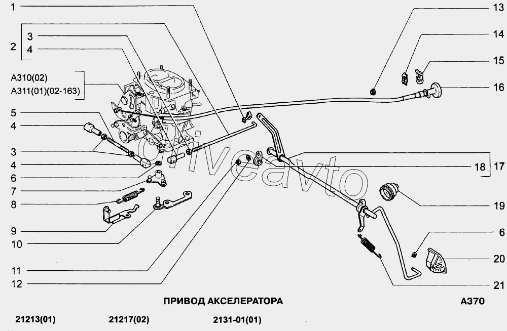 Привод акселератора