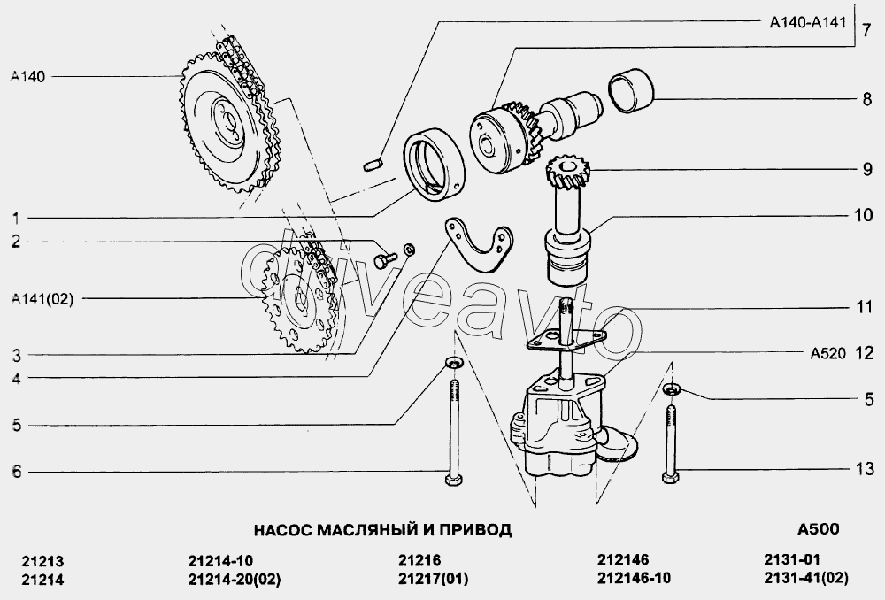 Насос масляный и привод