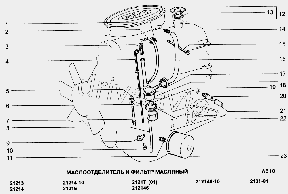 Маслоотделитель и фильтр масляный