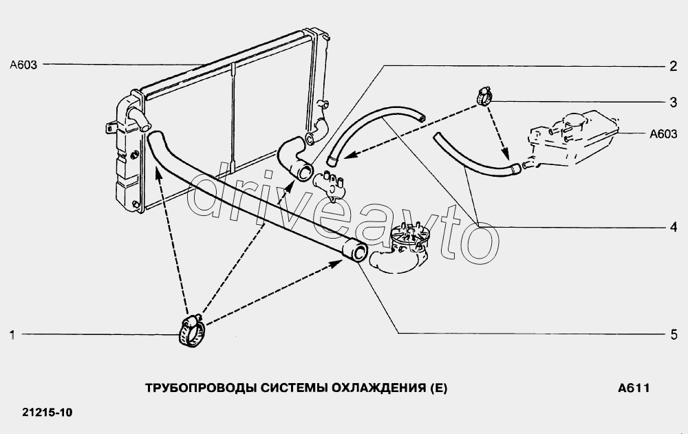 Тубопроводы системы охлаждения (Е)