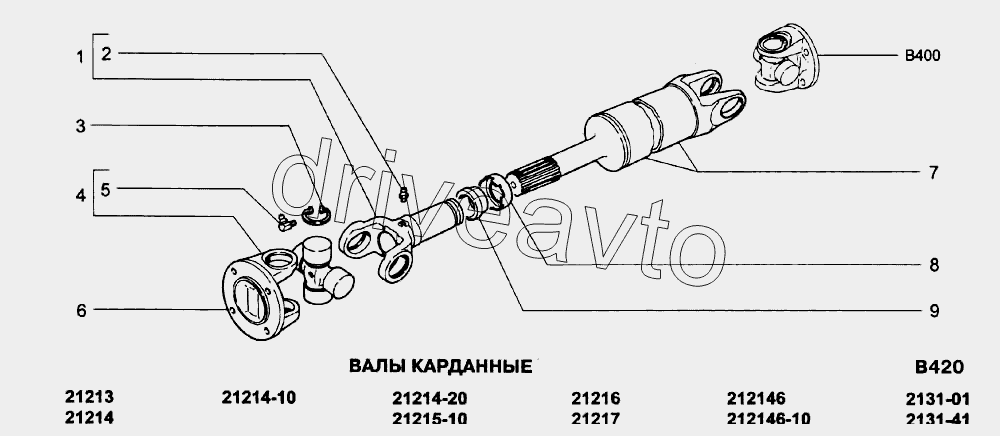 Валы карданные