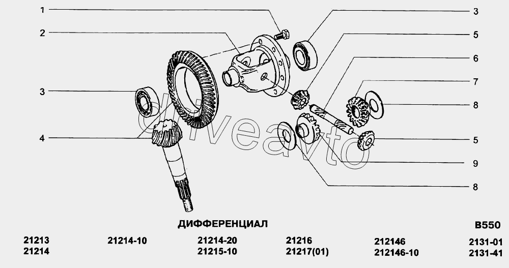 Дифференциал