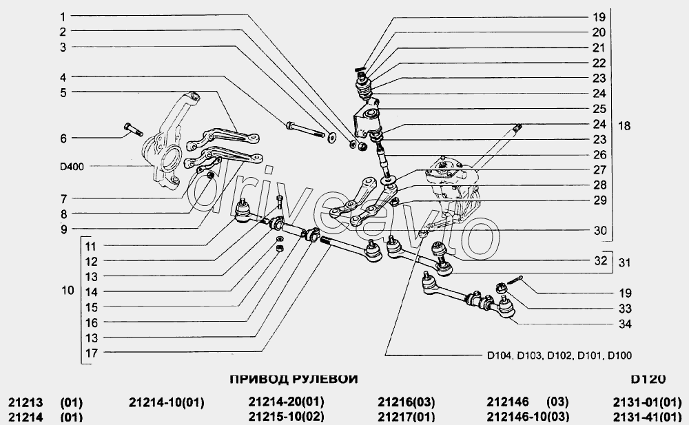 Привод рулевой