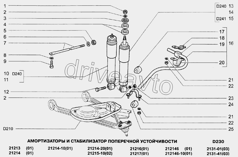 Втулки стабилизатора 2123 схема