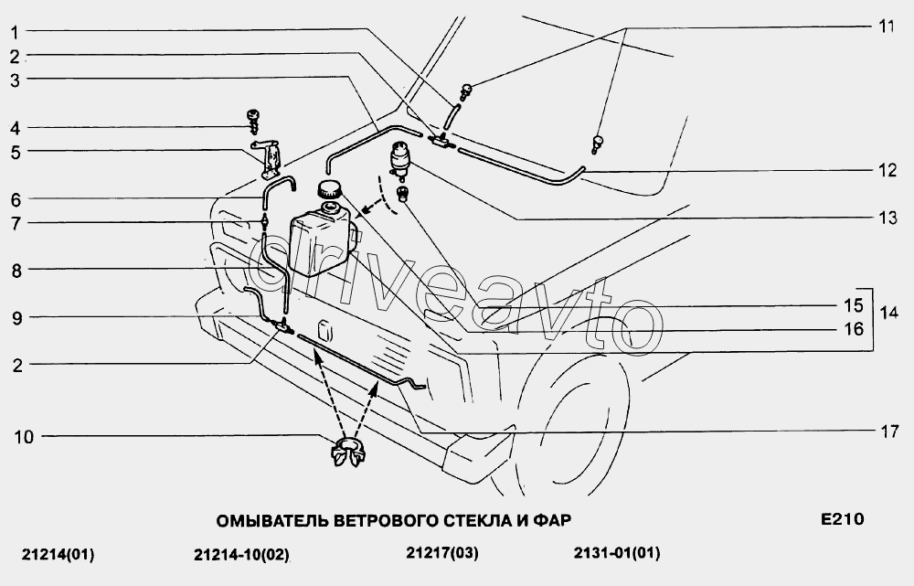 Омыватель ваз 21213. Схема бачка омывателя Нива 21213. Система омывателя лобового стекла ВАЗ 2131. Трубка омывателя заднего стекла ВАЗ 2131. Омыватель лобового стекла ВАЗ 21214.