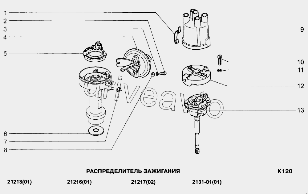 Распределитель зажигания