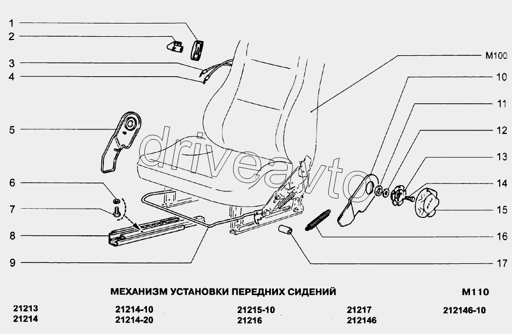 Механизм установки передних сидений