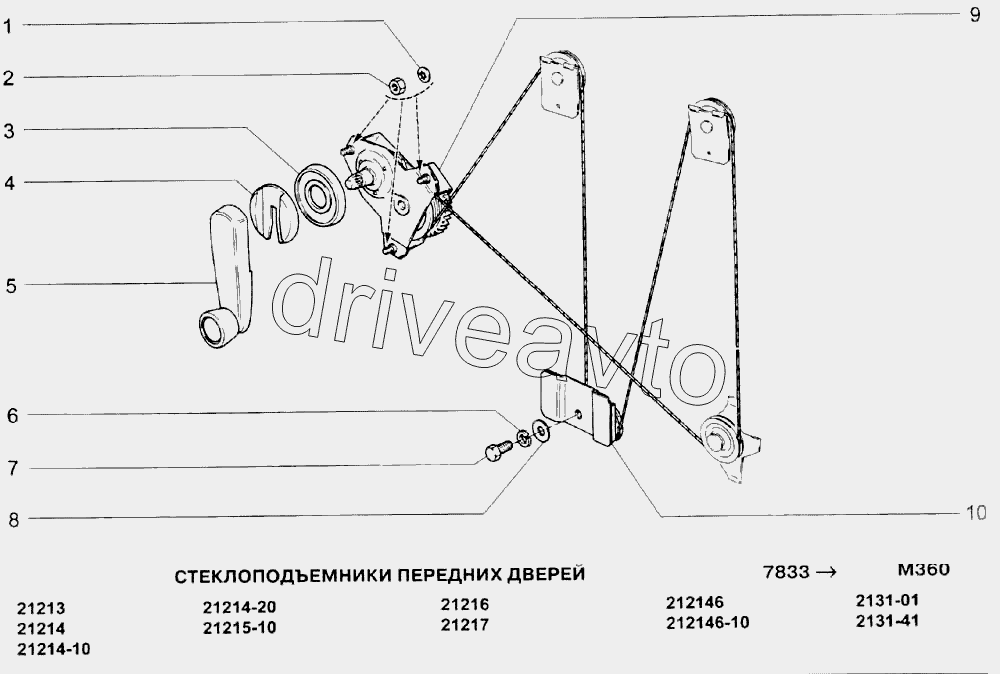 Стеклоподъемники передних дверей