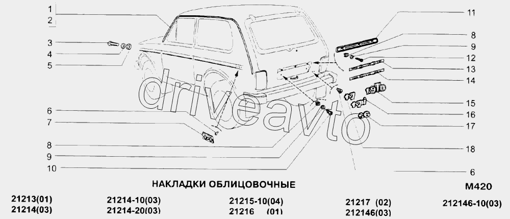 Накладки ваз 21213