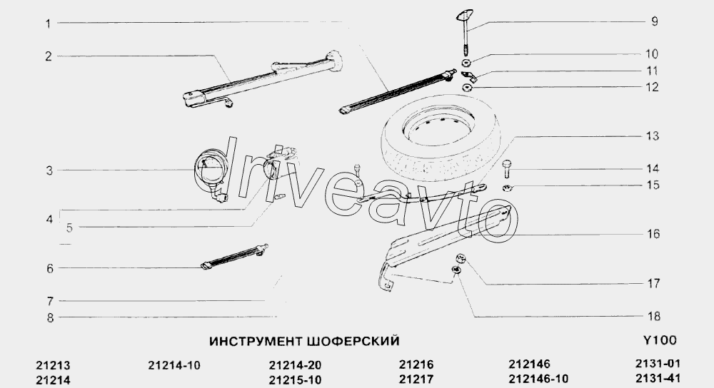 Инструмент шоферский