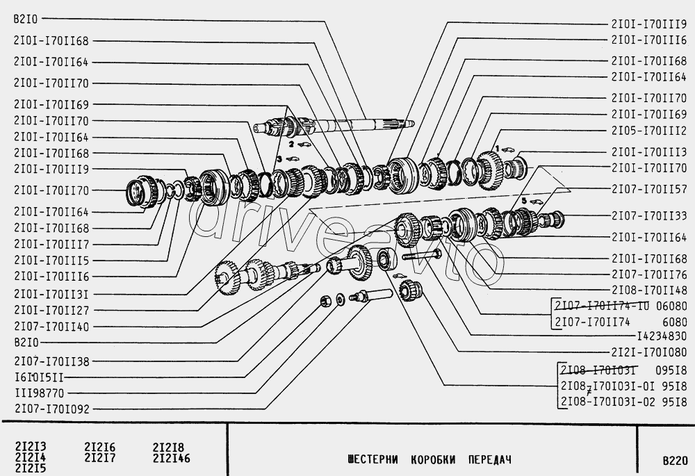 Схема сборки кпп ваз нива 5 ступка