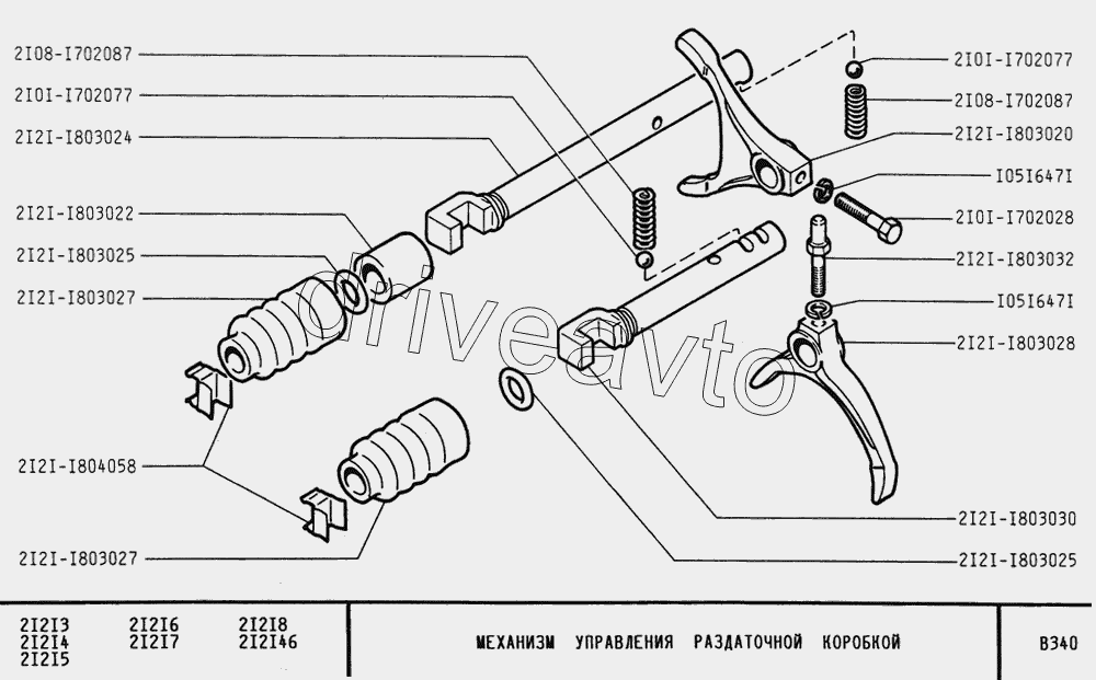 Механизм управления раздаточной коробки