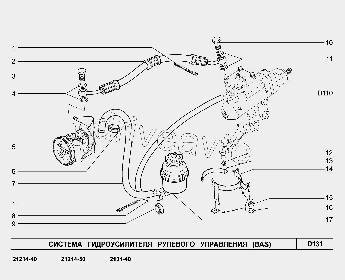 D131. Система гидроусилителя рулевого управления