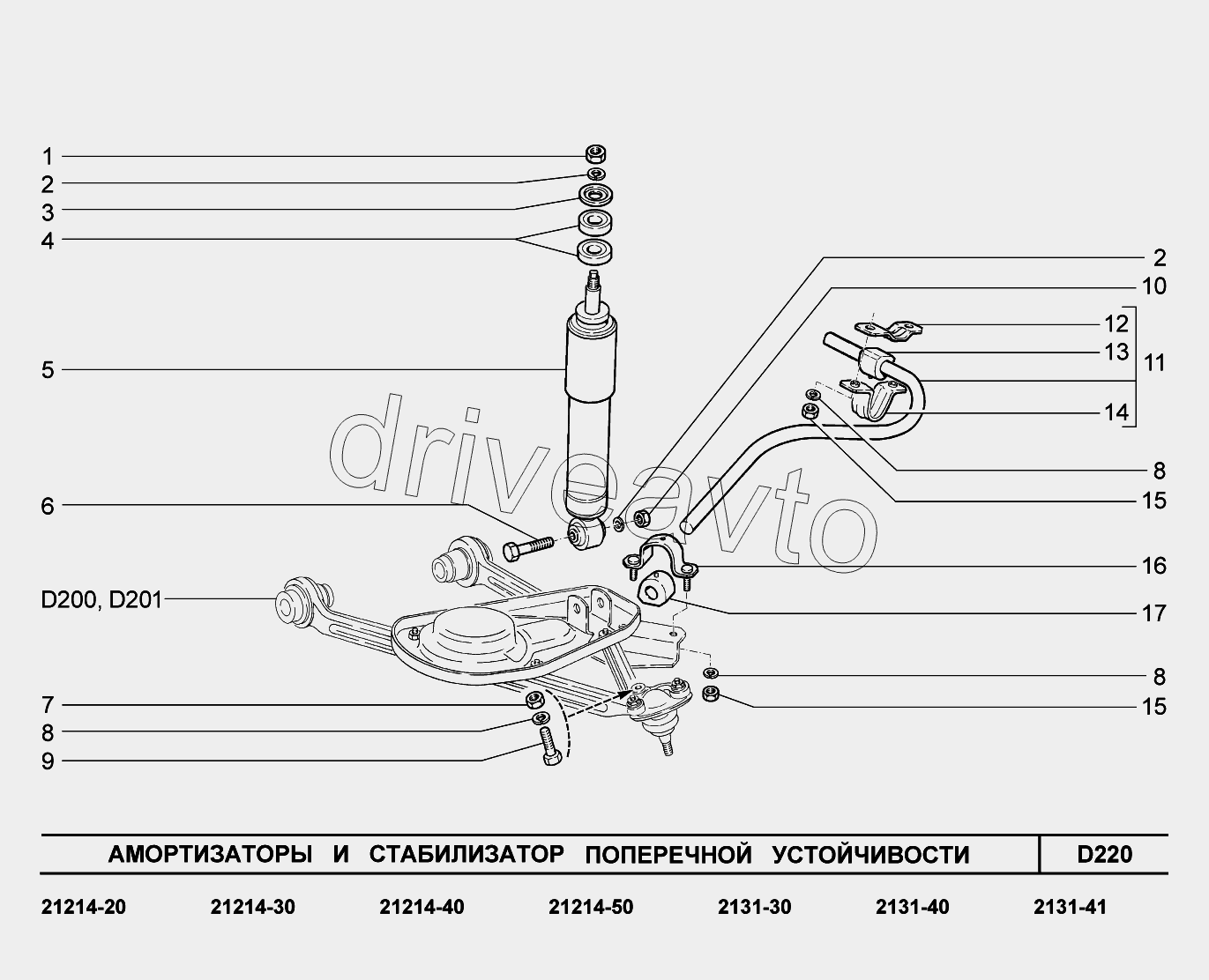 D220. Амортизаторы и стабилизатор поперечной устойчивости