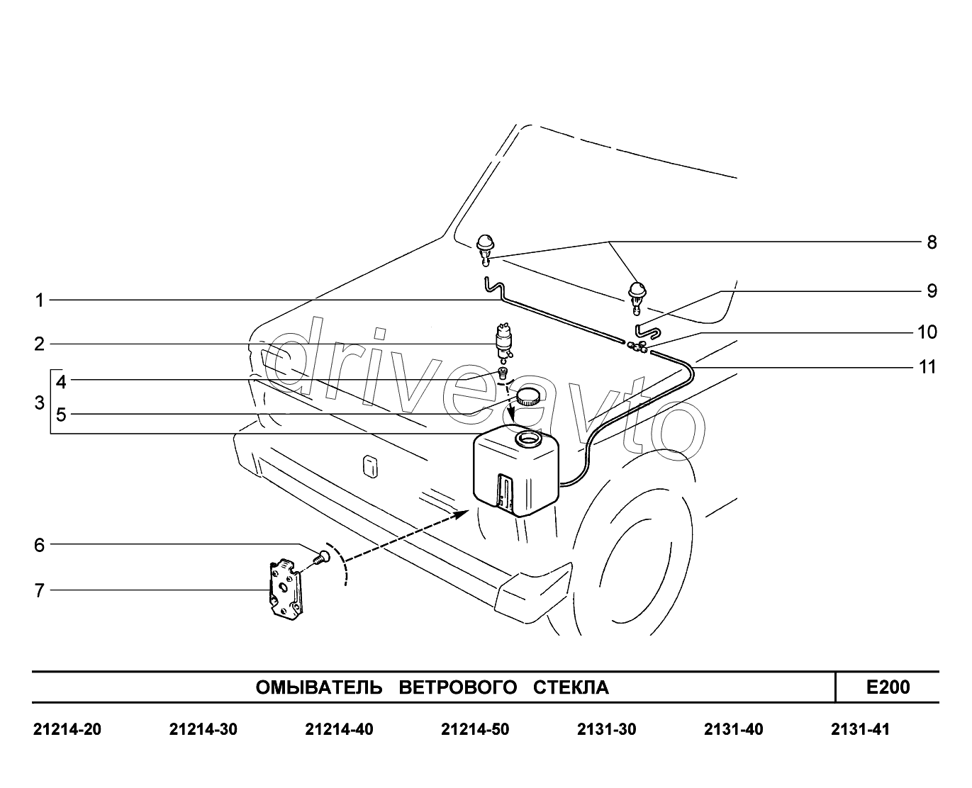 E200. Омыватель ветрового стекла