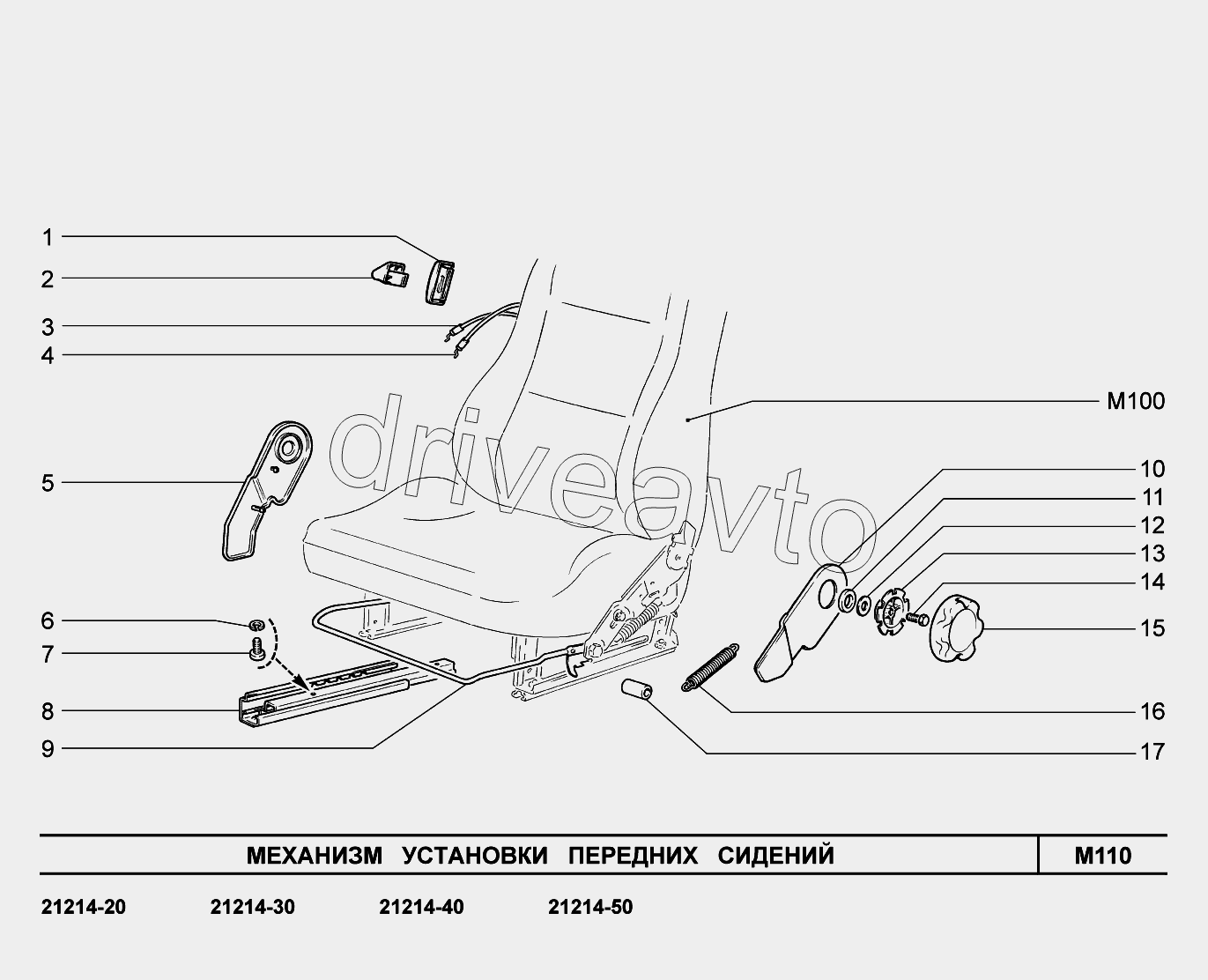 M110. Механизм установки передних сидений