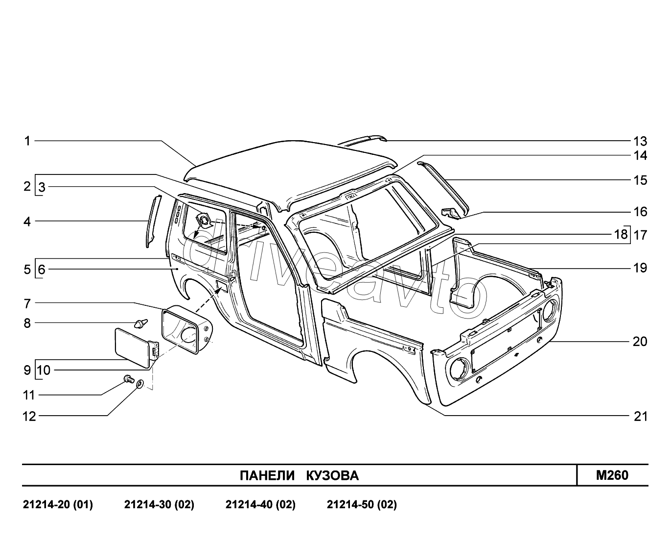 M260. Панели кузова